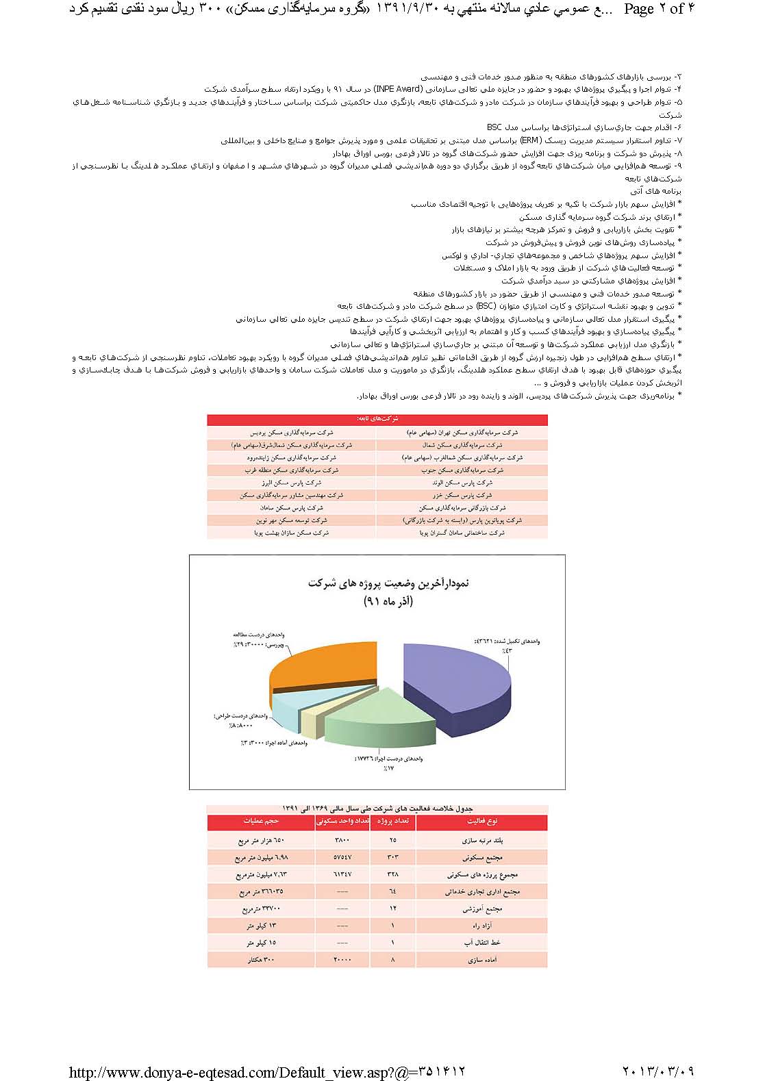 خبر مجمع در دنیای اقتصاد