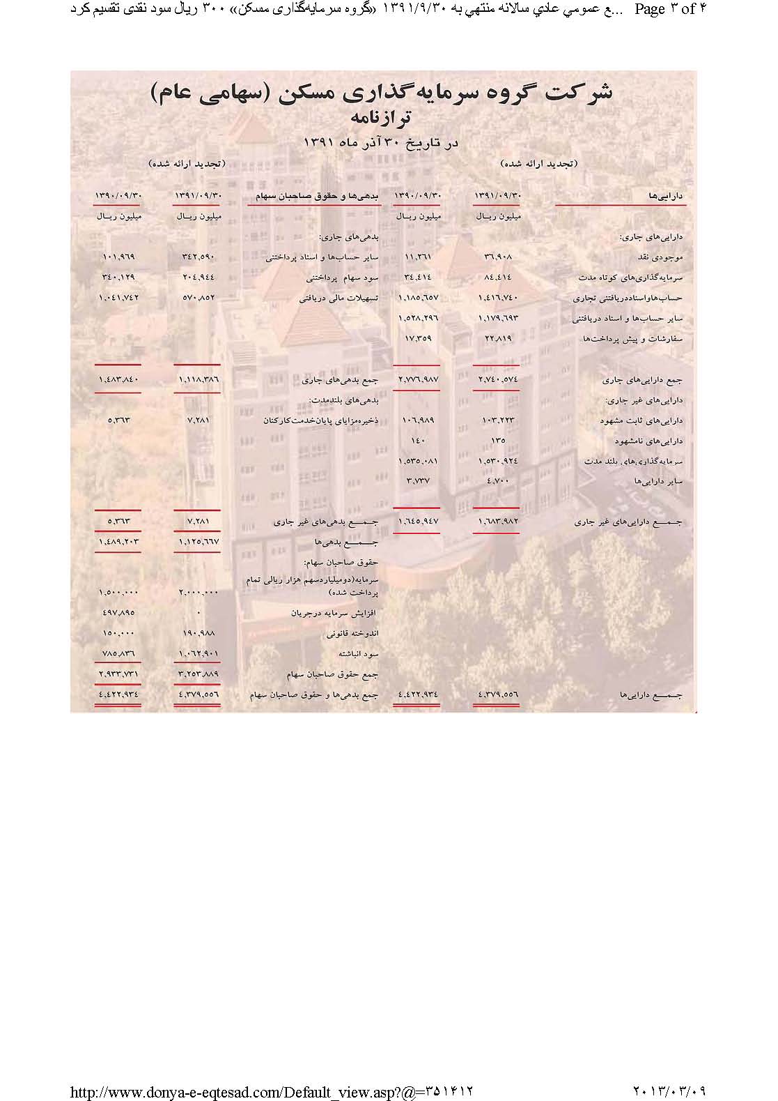 خبر مجمع در دنیای اقتصاد