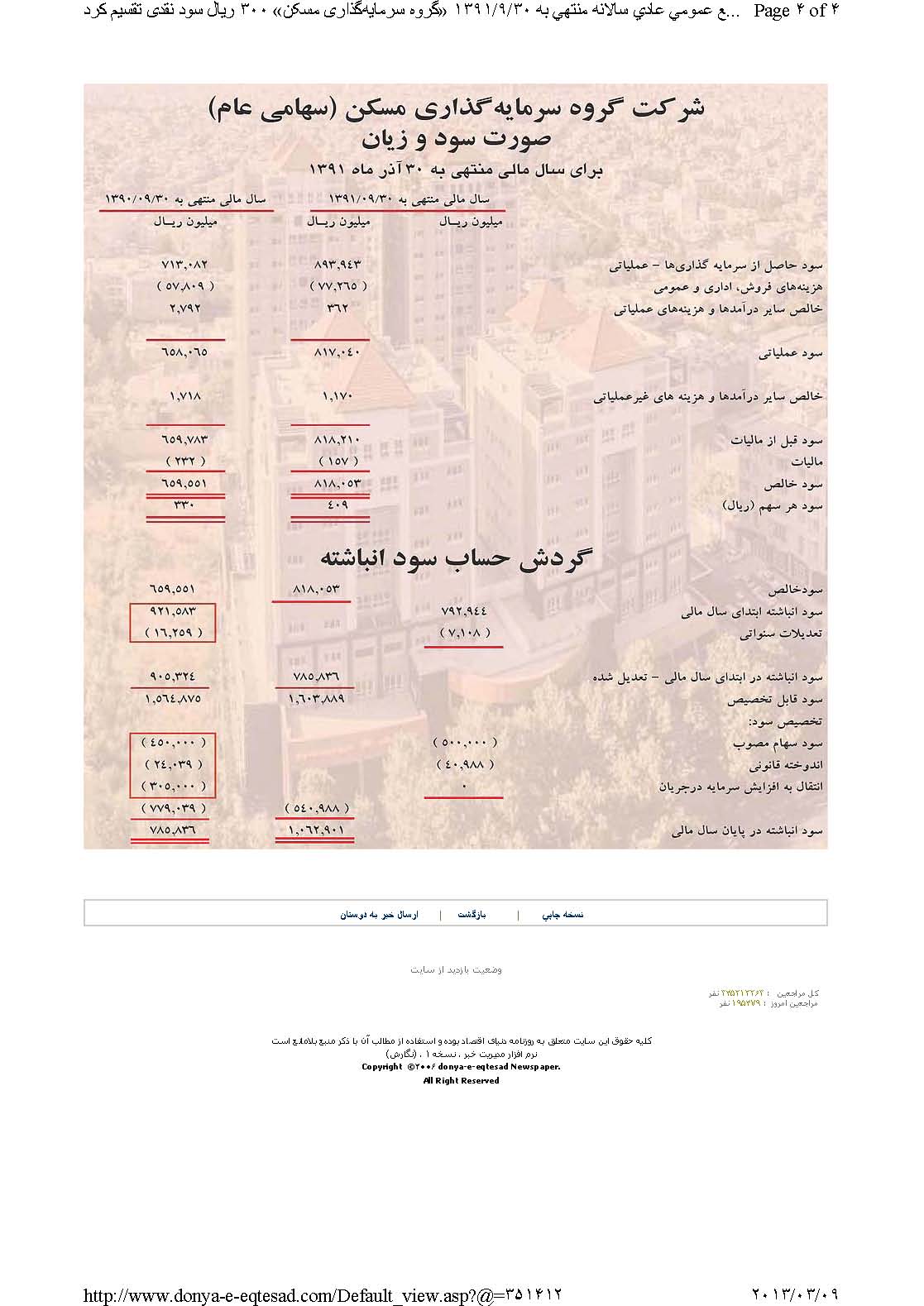 خبر مجمع در دنیای اقتصاد