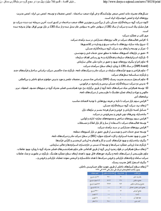 بازتاب خبر مجمع در دنیای اقتصاد