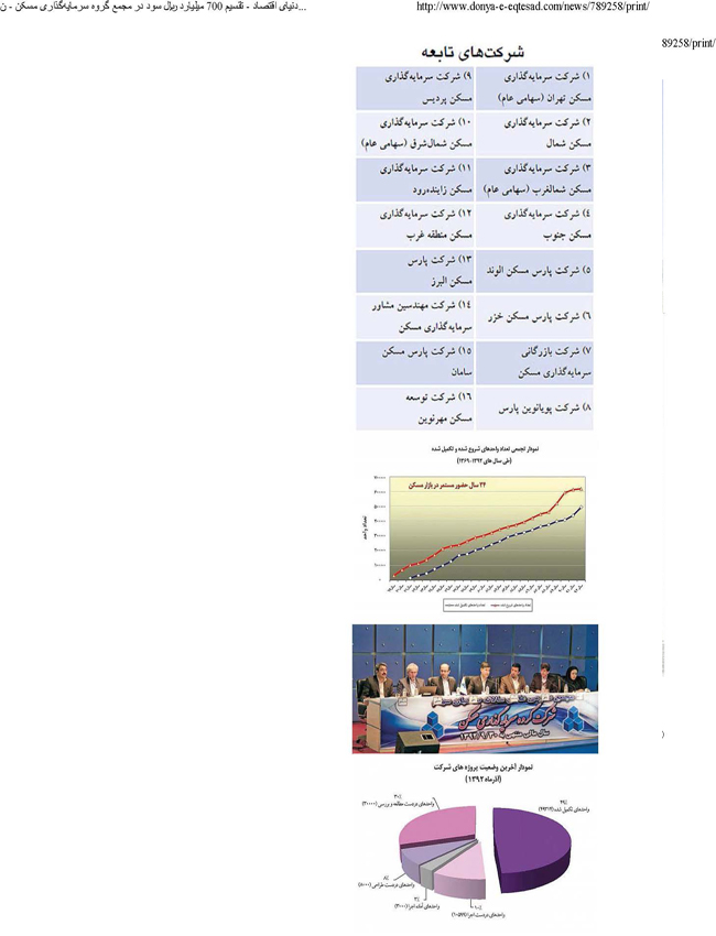 بازتاب خبر مجمع در دنیای اقتصاد