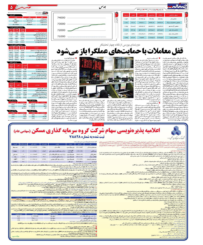 پذیره نویسی