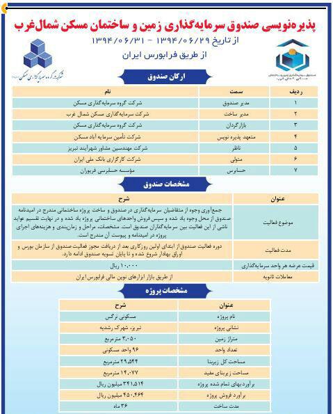 جلسه معارفه صندوق سرمایه گذاری زمین وساختمان مسکن شمالغرب