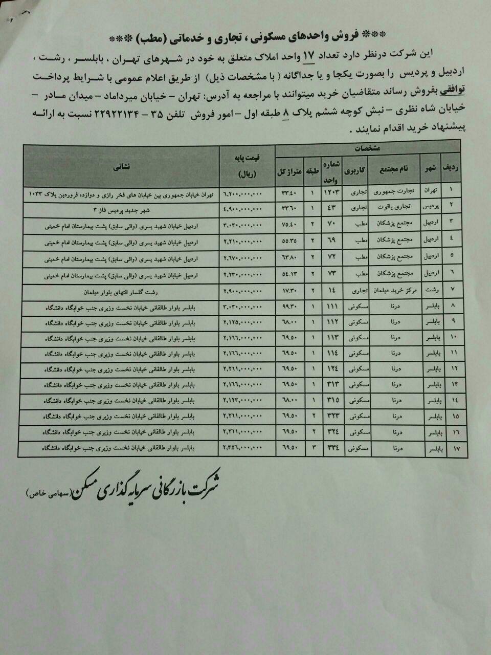 آگهی فروش واحدهای شرکت بازرگانی سرمایه گذاری مسکن در روزنامه همشهری