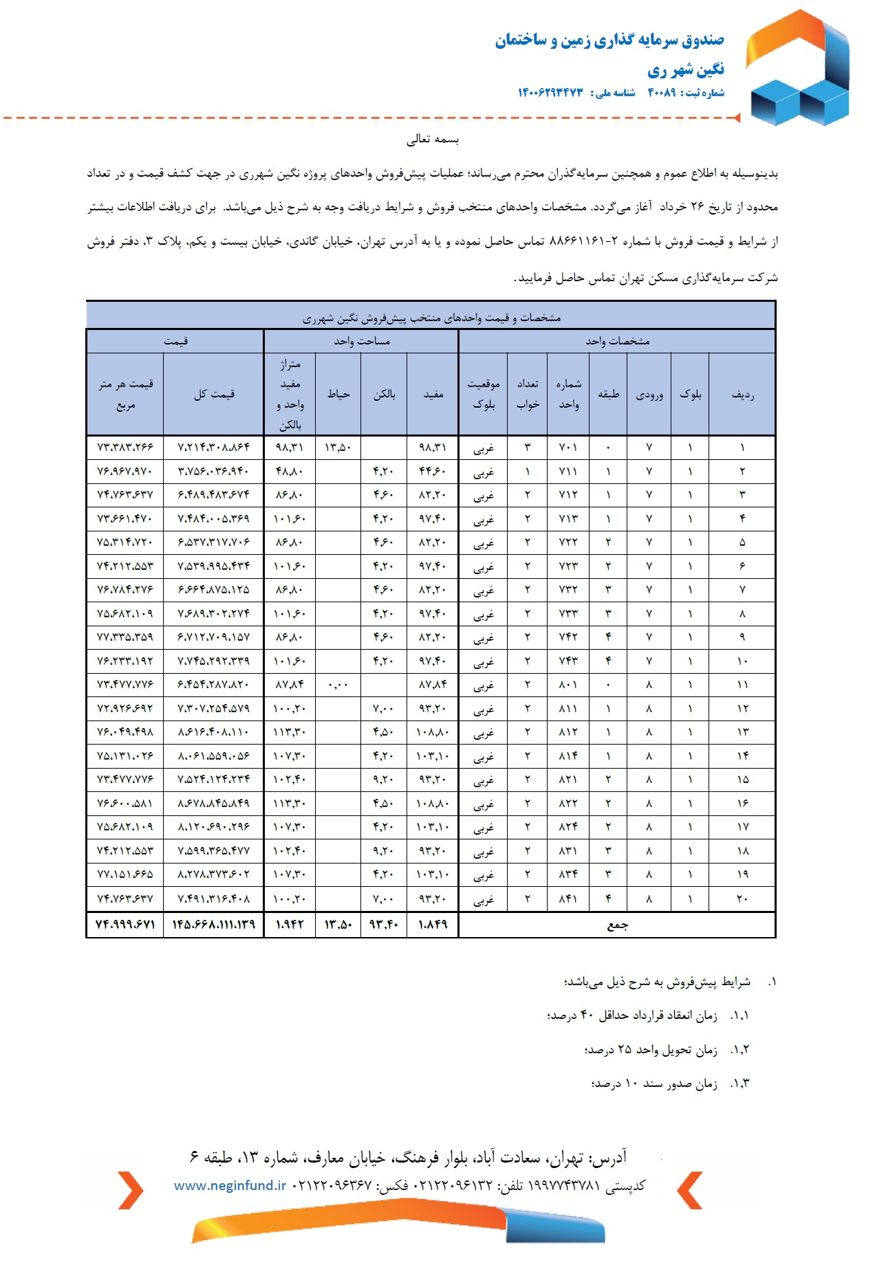 اطلاعیه پیش فروش نگین شهرری صفحه یک