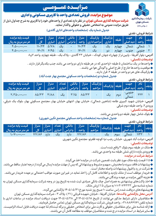 فروش واحدهای ثتران