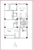 سایت A  مهاجران