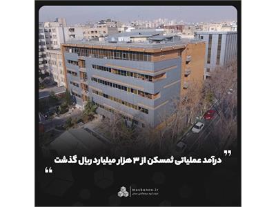 شناسایی ۸۲ میلیارد ریال سود فروش سهام در مهرماه؛ درآمد عملیاتی ثمسکن از ۳ هزار میلیارد ریال گذشت